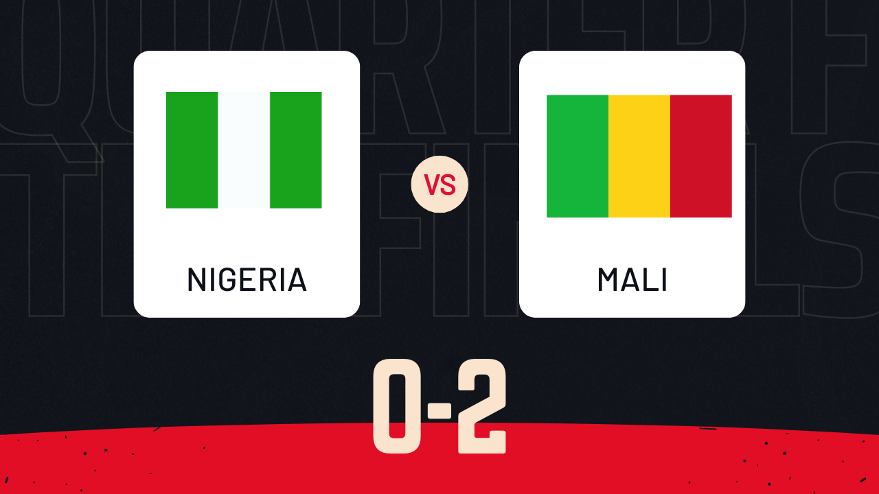 Goals and Highlights Mali 2-0 Nigeria