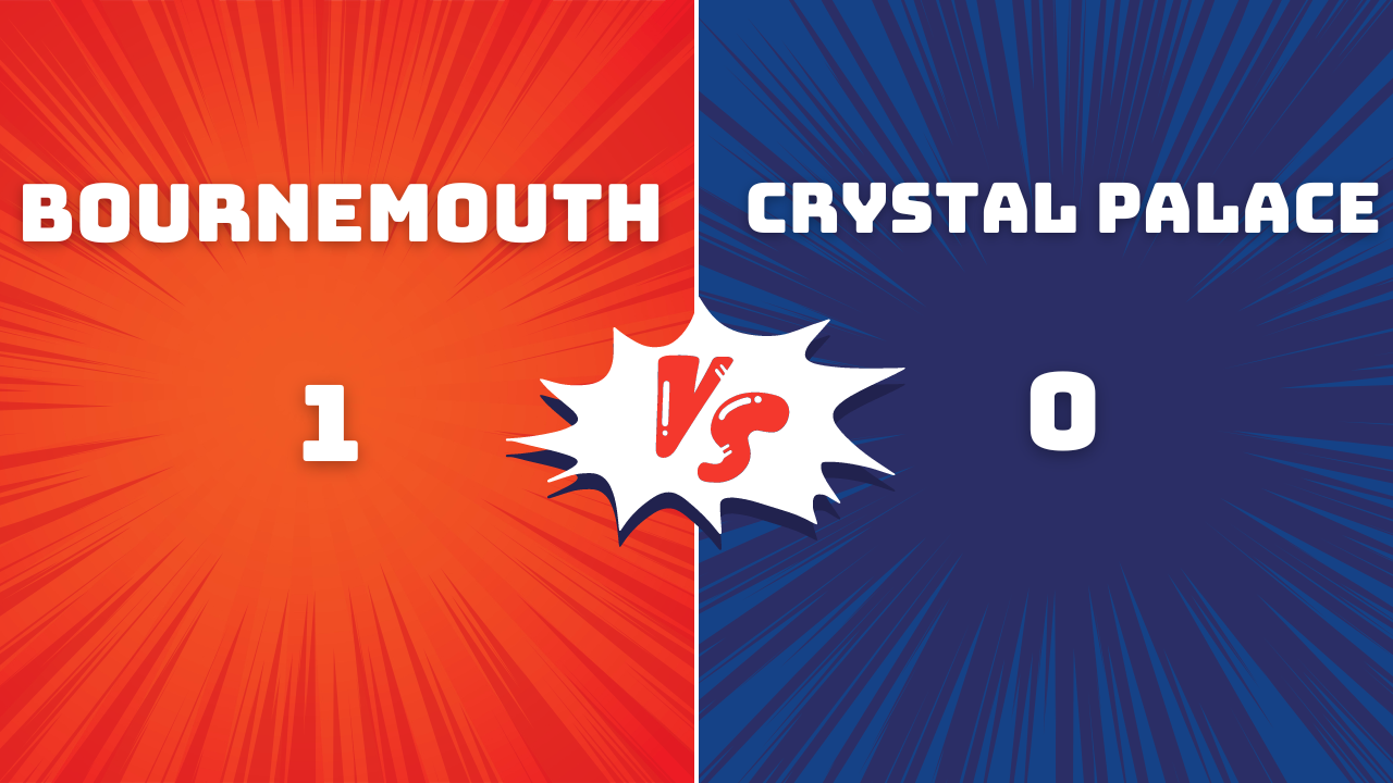 Justin Kluivert’s Goal Propels Bournemouth to Victory Over Crystal Palace